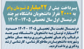 پرداخت بیش از ۲۲ میلیارد تومان وام دانشجویی در نیمسال نخست سال تحصیلی ۱۴۰۵–۱۴۰۴
