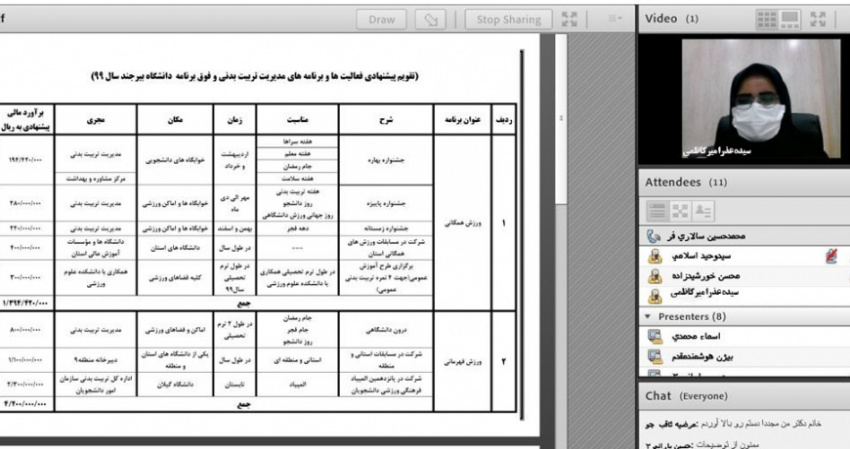 برگزاری جلسه شورای تربت بدنی دانشگاه به صورت مجازی