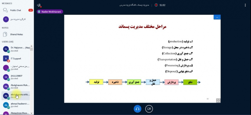 برگزاری اولین کارگاه آموزشی مدیریت پسماند